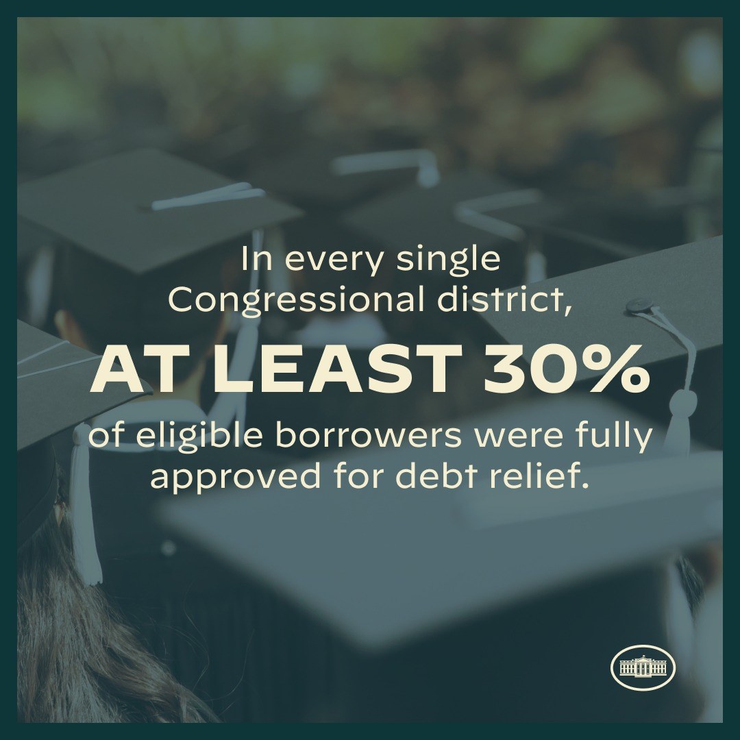Plakat, das besagt, dass in jedem Kongressbezirk mindestens 30 % der berechtigten Schuldner vollständig für Schuldenbefreiung genehmigt wurden, mit einem Logo in der rechten unteren Ecke und einigen Leuten mit Hüten im Hintergrund.