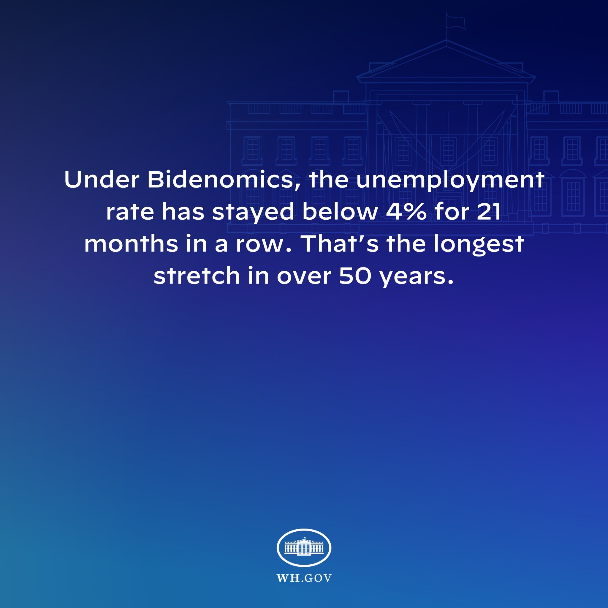 Blauer Hintergrund mit einem zentralen Gebäude und dem Text "Unter Bidenomics ist die Arbeitslosenquote seit 21 Monaten in Folge unter 4% geblieben. Das ist die längste Phase in über 50 Jahren."