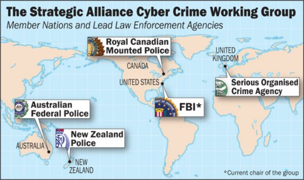 Ein Plakat mit einer farbigen Karte der Strategic Alliance Cyber Crime Working Group, umgeben von Logos und Namen der beteiligten Organisationen in einer kreisförmigen Anordnung.