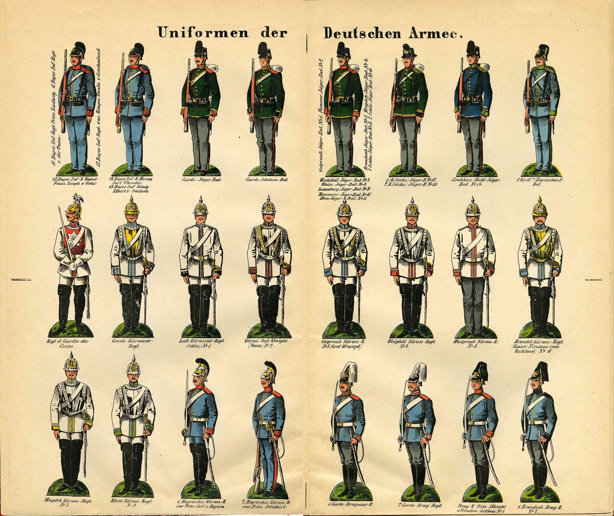 Ein Buch, das bunte deutsche Militäruniformen der Armee zeigt, mit detaillierten Elementen wie Helmen, Gewehren und anderen Waffen, begleitet von beschreibendem Text.