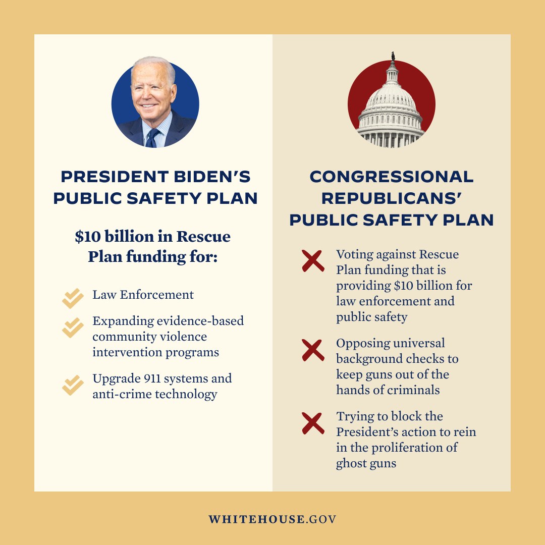 Plakat mit Präsident Biden und dem Text "Sicherheitsplan" sowie einem Gebäude im Hintergrund