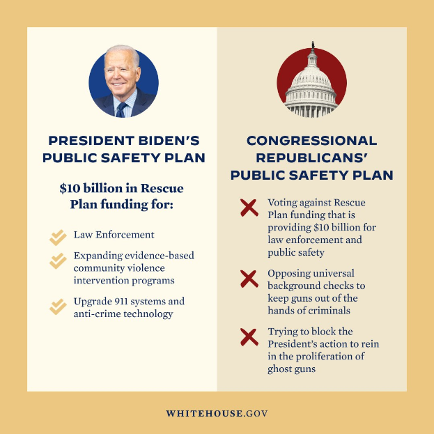 Plakat mit Präsident Biden und dem Text "Sicherheitsplan" sowie einem Gebäude im Hintergrund