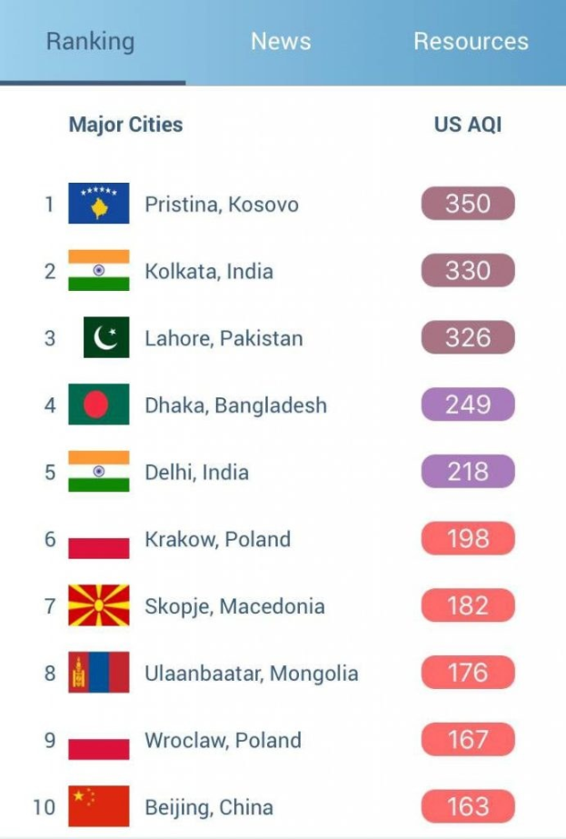 Das sind die 20 besten Länder der Welt, laut einer Rangliste - Deutschland rangiert hier
