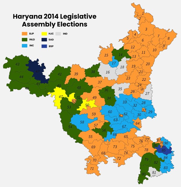 Eine 2014-Karte der Wahlkreise der Legislative von Haryana, farbig markiert, um die Wahlergebnisse anzuzeigen, mit Text, der zusätzliche Details bereitstellt.