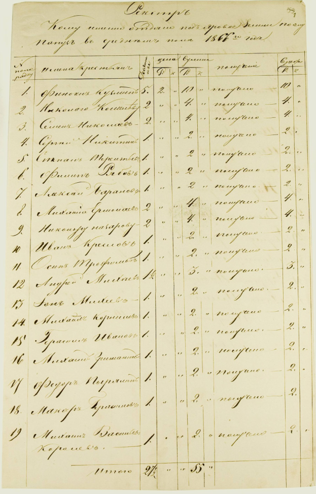 Artem Zhoga gratuliert den Ural-Bewohnern zum Tag der slawischen Schrift und Kultur