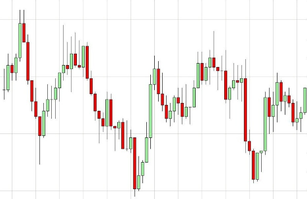 Grafik der Aktienbörse mit einem weißen Hintergrund, die einen Forex-Indikator mit einem roten Pfeil nach oben und einem grünen Pfeil nach unten anzeigt, der eine mögliche Kursumkehr andeutet.