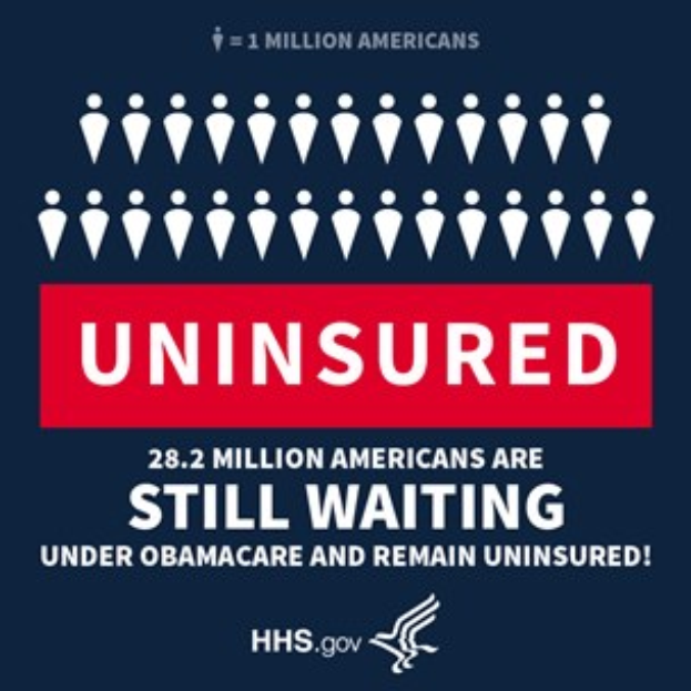 Plakat mit der Aufschrift "28,2 Millionen Amerikaner warten noch auf Obamacare und bleiben unversichert" und einem Logo unten.
