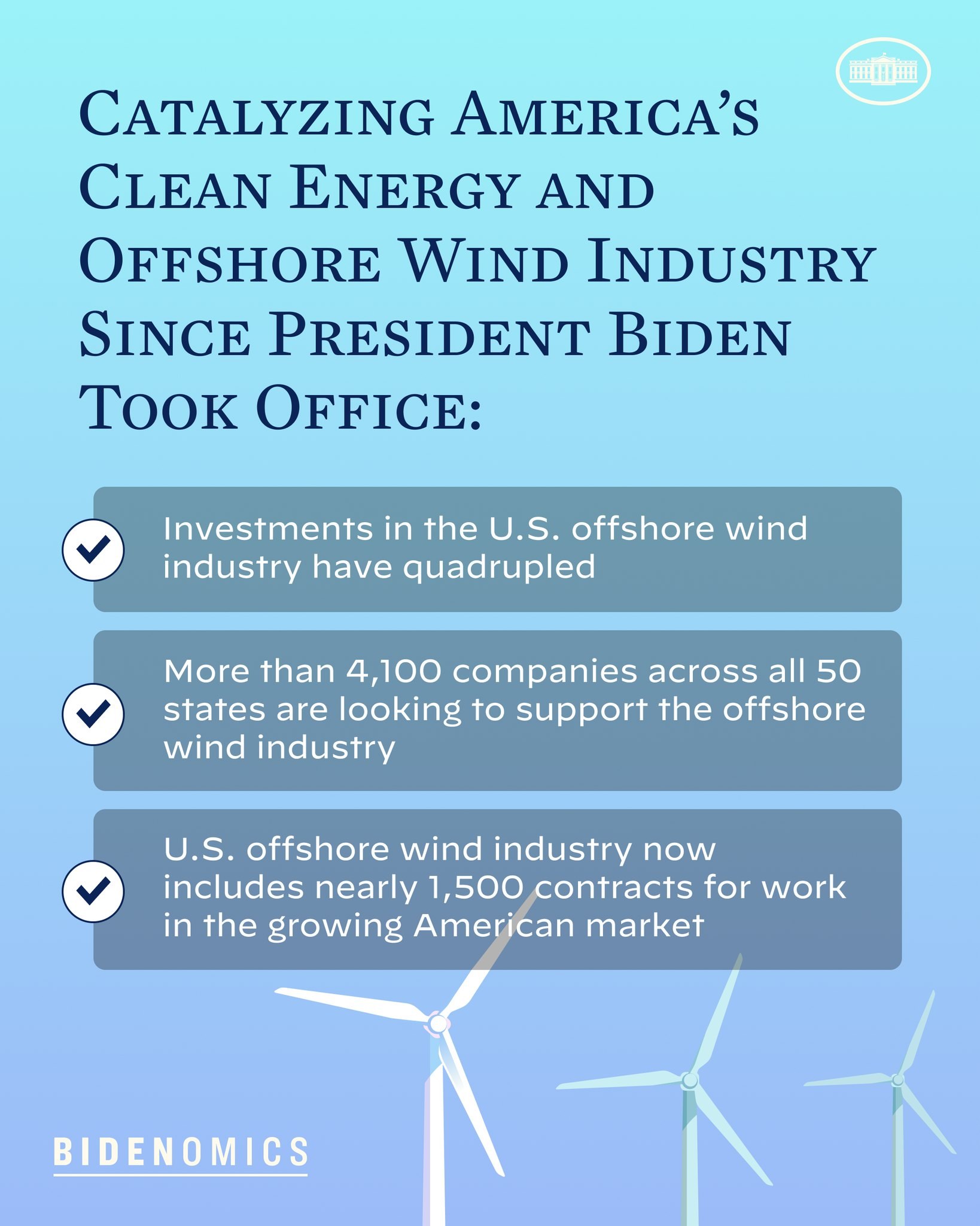 Ein Plakat mit Text und Bildern von Windmühlen, das den Ausbau von Amerikas sauberer Energie- und Offshore-Windindustrie unter der Verwaltung von Präsident Biden zeigt.