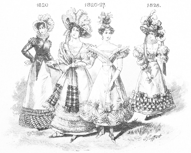 Eine Gruppe von Frauen in viktorianischen Kleidern und Hüten steht nebeneinander, mit Text und Zahlen oben und unten im Bild, präsentiert eine Vielfalt an langen und kurzen Kleidern mit komplexen Mustern und federgeschmückten Hüten.