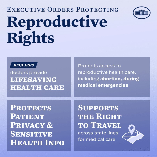 Plakat mit fettem schwarzem Text "Executive Orders Protecting Reproductive Rights" auf einem weißen Hintergrund, eingerahmt von einem schmalen schwarzen Rand, mit einer Grafik einer Person mit ausgestreckten Armen.