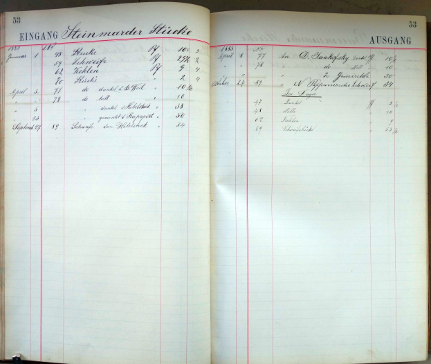 Offenes Tagebuch mit dicht beschriebenen Seiten auf einer flachen Oberfläche.