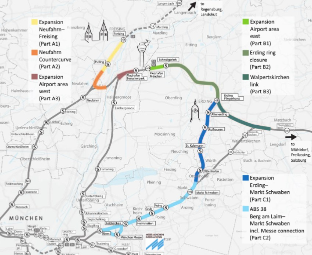 Ein detaillierter Stadtplan mit einer hervorgehobenen Bahnroute von München nach Frankfurt, einschließlich Haltestellen, Umgebung und Bahn-Details.