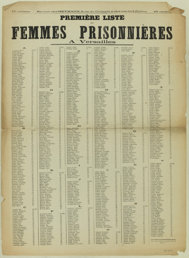 Ein altes, vergilbtes Dokument mit den Namen von weiblichen Gefangenen in zwei Spalten, geschrieben in schwarzer Tinte.