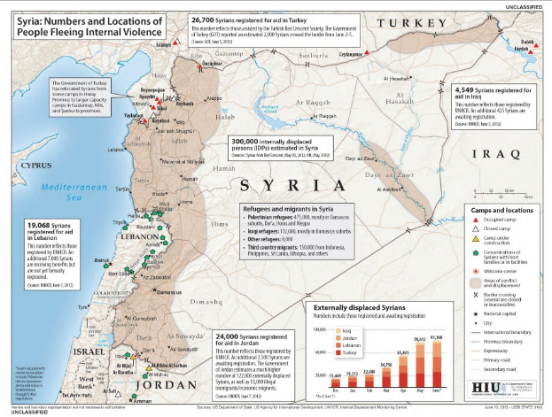 Ein Plakat mit einer Karte von Syrien und Daten zu внутренне vertriebenen Personen aufgrund von Gewalt, begleitet von erklärendem Text und Diagrammen.