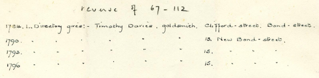 Handschriftlicher Vermerk mit Angaben zum Einkommen eines Goldschmieds, Jahr und Adresse aus dem Jahr 1784.