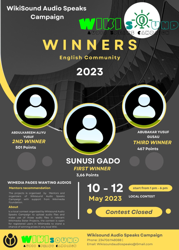 Buntes Plakat für die Wikisound Audio Spricht Kampagne mit blauem Hintergrund und gelbem und weißem Text, das fett 'Gewinner' in Großbuchstaben und mehrere strahlende Menschen in der Mitte zeigt.